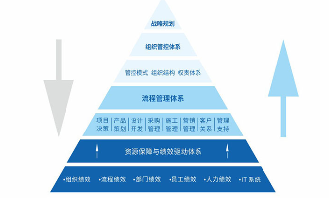 KPI-1.png